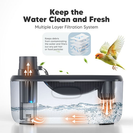 [Upgrade] WOPET Wireless Dog Water Fountain 6L for Large Dogs or Multiple Cats